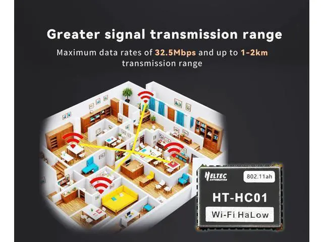 Alt view image 6 of 7 - Wi-Fi HaLow Module HT-HC01 IEEE 802.11ah Standard 902-928MHz 1-2KM Long-Range Transmission Sub 1GHz Dual Band 24GHz Wi-Fi Mesh Wireless Access IoT Low Power Consumption Device (5)