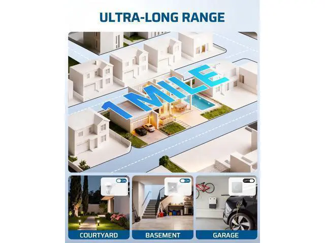 Alt view image 3 of 5 - DEWENWILS 800 Z-Wave Dongle, Long Range S2 USB Stick, Compatible with Home Assistant & Other Smart Home Hubs, Plug & Play USB Controller for DIY Smart Home