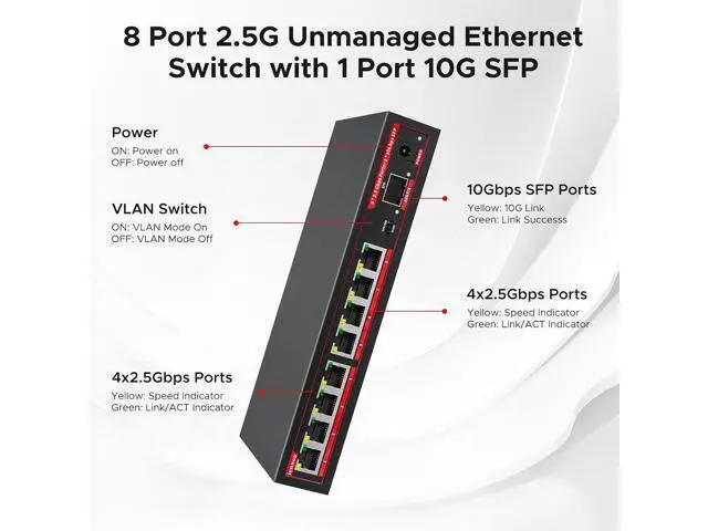 Alt view image 3 of 7 - 2.5G Switch 9 Ports with 1*10Gb switches , 8 Ports 2.5Gb and 1x10G SFP+ Slot, Vlan FunctionEthernet ,Network Switch, 60Gbps Capacity, Splitter| Plug & Play| Fanless Metal Design| Traffic
