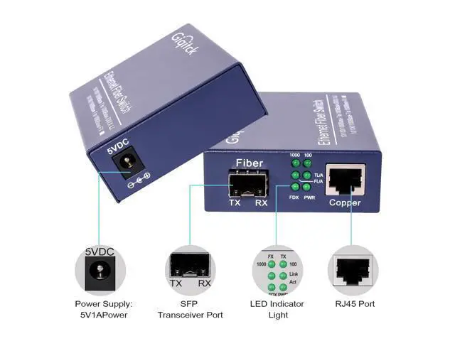 Alt view image 5 of 5 - A Pair Gigabit Ethernet Media Converter, 10/100/1000Mbps Networks Ethernet to Fiber Media Converter, with 2pcs 1000Base-SX SFP Module (1.25Gb/s, Multimode, Dual LC, 850nm, 550m)