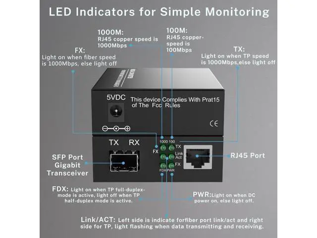 Alt view image 6 of 7 - A Pair of 1.25G/s Bidi Gigabit Single-Mode Fiber Ethernet Media Converter with 2PCS Bidi SFP LC Transceiver Module Included, 10/100/1000Base-Tx to 1000Base-SX SMF RJ45 to SFP Slot up to 30KM
