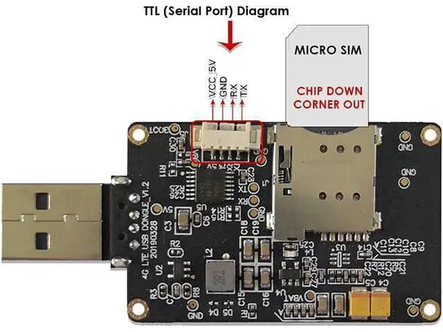 Alt view image 4 of 5 - EXVIST 4G LTE USB Dongle W/EG25-G LCC IoT/M2M-optimized LTE Cat 4 Module SIM Card Slot GPS for Global