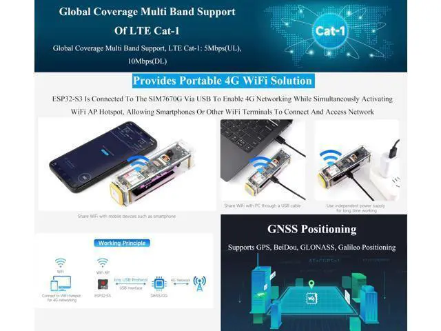 Alt view image 5 of 5 - ESP32-S3 SIM7670G 4G Development Board, LTE Cat-1/WiFi/Bluetooth/GNSS Positioning, Global Coverage Multi Band, Onboard Camera/Antenna, Suitable for 4G Portable WiFi, Solar Panel or USB Charging