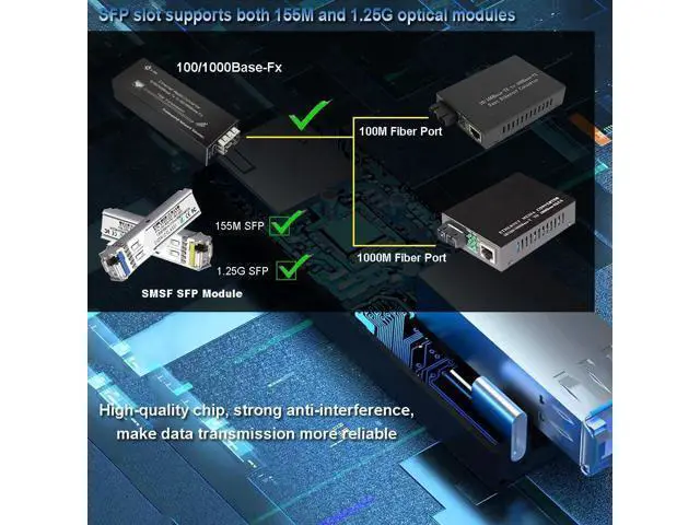 Alt view image 4 of 7 - Elenzk Micro Mini Gigabit Fiber Media Converter, 10/100/1000Mbps Ethernet IP Copper to Fiber Converter with 1310/1550nm Single Mode Single Fiber 20km SFP Modules, DC 5V USB Type-C Power Input