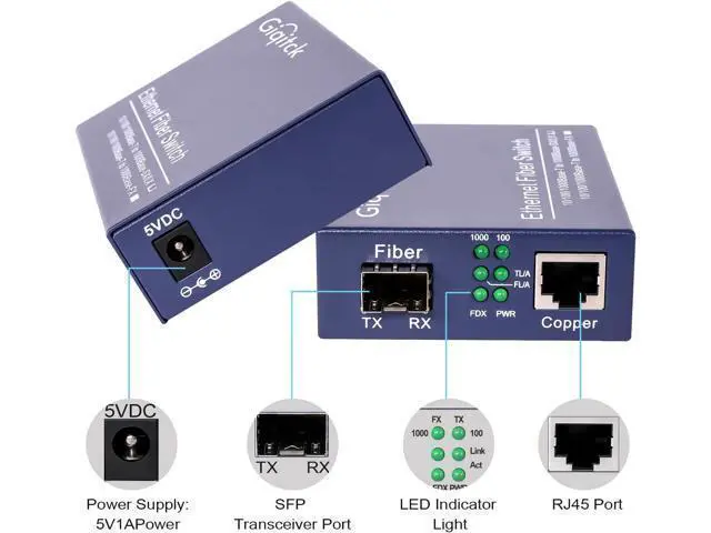 Alt view image 5 of 7 - A Pair Gigabit Ethernet Media Converter, 10/100/1000Mbps Networks Ethernet to Fiber Media Converter, with 2pcs 1000Base-SX SFP Module (1.25Gb/s, Multimode, Dual LC, 850nm, 550m)