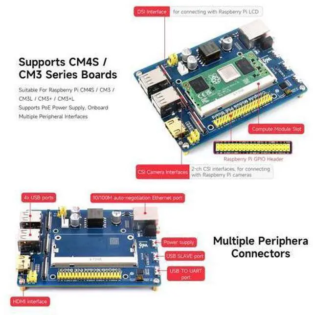 Alt view image 5 of 5 - Waveshare Power Over Ethernet PoE Board for Raspberry Pi Compute Module CM3/ CM3L/ CM3+/ CM3+L
