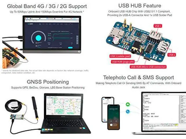 Alt view image 4 of 5 - SIM7600G-H 4G HAT Module for Raspberry Pi and PC,Support LTE Cat-4 4G 3G 2G Communication and GNSS Positioning,Global Band,up to 50Mbps Uplink, 150Mbps Downlink