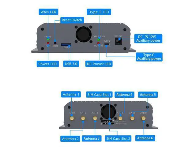 Alt view image 3 of 5 - M.2 to USB 3.0 5G Module Adapter 6 External Antennas, Dual SIM Card Slots, Active Cooling Fan, Auxiliary Power (5-12V), Supports Quectel, Sierra, Gosuncn 5G Modules, for Desktop PC