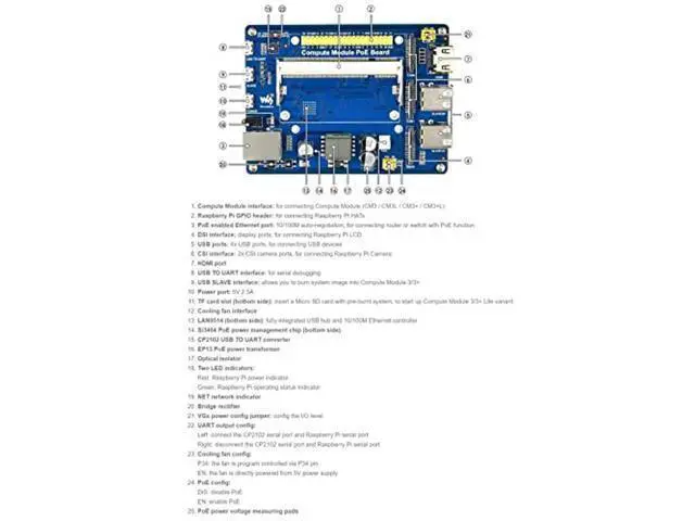 Alt view image 3 of 5 - waveshare Compute Module IO Board with PoE Feature Composite Breakout Board for Developing with Raspberry Pi CM3 / CM3L / CM3+ / CM3+L
