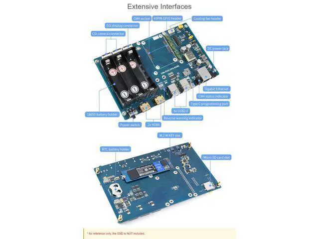 Alt view image 5 of 5 - Waveshare PoE UPS Uninterruptible Power Supply Base Board for Raspberry Pi Compute Module 4 with Gigabit Ethernet/Dual HDMI/Quad USB2.0 etc.Interfaces