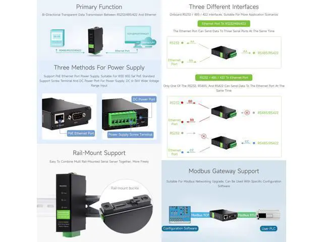 Alt view image 3 of 5 - Waveshare RS232/485/422 to RJ45 Ethernet Module, TCP/IP to Serial, with POE Function, Bi-Directional Transparent Transmission, Suitable for Data Acquisition, Intelligent Instrument Monitoring, etc