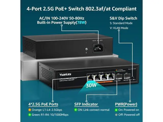 Alt view image 3 of 7 - YuanLey 6 Port 2.5G PoE Switch Unmanaged, 4 x 2.5G Base-T PoE Ports, 2 x 10G SFP, IEEE802.3af/at, 78W, Compatible with 100/1000/2500Mbps, Metal Fanless, VLAN, Desktop/Wall Mount 2.5Gbe Network Switch