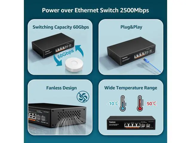 Alt view image 6 of 7 - YuanLey 6 Port 2.5G PoE Switch Unmanaged, 4 x 2.5G Base-T PoE Ports, 2 x 10G SFP, IEEE802.3af/at, 78W, Compatible with 100/1000/2500Mbps, Metal Fanless, VLAN, Desktop/Wall Mount 2.5Gbe Network Switch