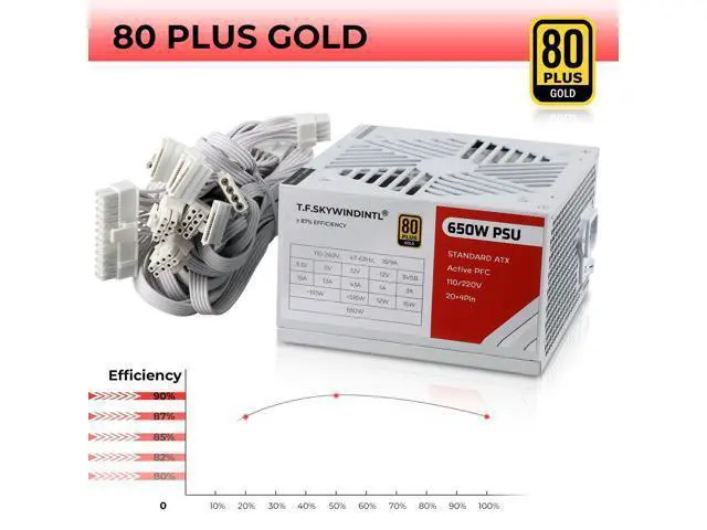 Alt view image 2 of 5 - Power Supply 650W Standard ATX PC PSU 80 Plus Gold Non Modular Full Voltage 110-240V Active PFC with 20+4Pin Motherboard Power Cable for Desktop Gaming Server White