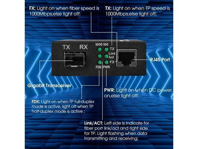 Alt view image 7 of 7 - 2-Pack Fiber to Ethernet Media Converter with Gigabit Multi-Mode SFP LC Module, 1.25G SFP to 10/100/1000M RJ45, MMF, 850nm, up to 550m (1804 ft)