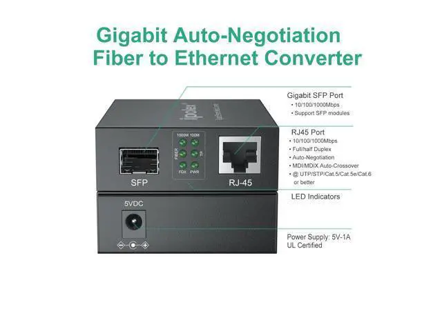 Alt view image 3 of 5 - Ipolex Gigabit Single-Mode LC Fiber to Ethernet Media Converter (SFP LX Modules Included),1.25G Fiber Media Converter, 1000Base-LX to 10/100/1000Base-TX, 1310nm, SMF, Transmission up to 20KM, 2 Pack