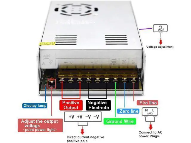 Alt view image 5 of 7 - EAGWELL 24V 25A DC Universal Regulated Switching Power Supply 600W for LED Strip Lights Module,CCTV,Radio,Computer Project, 3D Printer,LED Driver