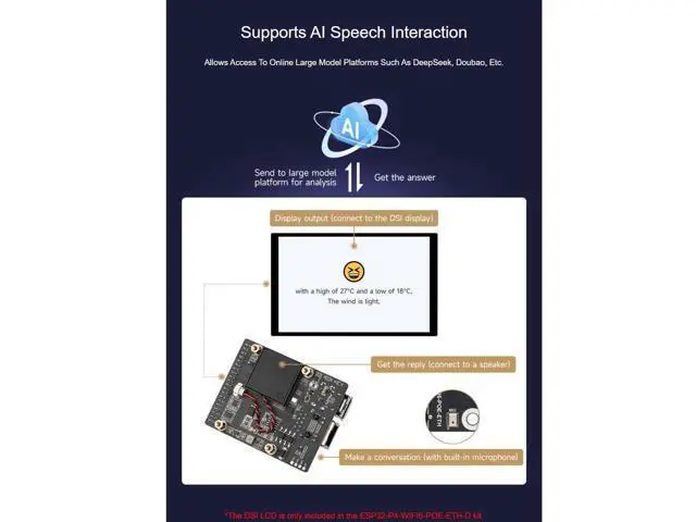 Alt view image 3 of 5 - waveshare ESP32-P4-WIFI6-POE-ETH Development Board Based On ESP32-P4 and ESP32-C6 Supports Wi-Fi 6 and Bluetooth 5 (LE),Supports PoE Power Supply,Supports AI Speech Interaction