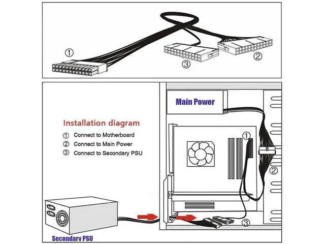 Alt view image 5 of 6 - YANGQI yaoqijie 6PC ATX 30cm 24 Pin Dual PSU Power Supply Extension Cable Synchronous Cord Fit for Computer Cable Connector Fit for Mining 24Pin 20+4pin Lasting (Cable Length : 0.3m)