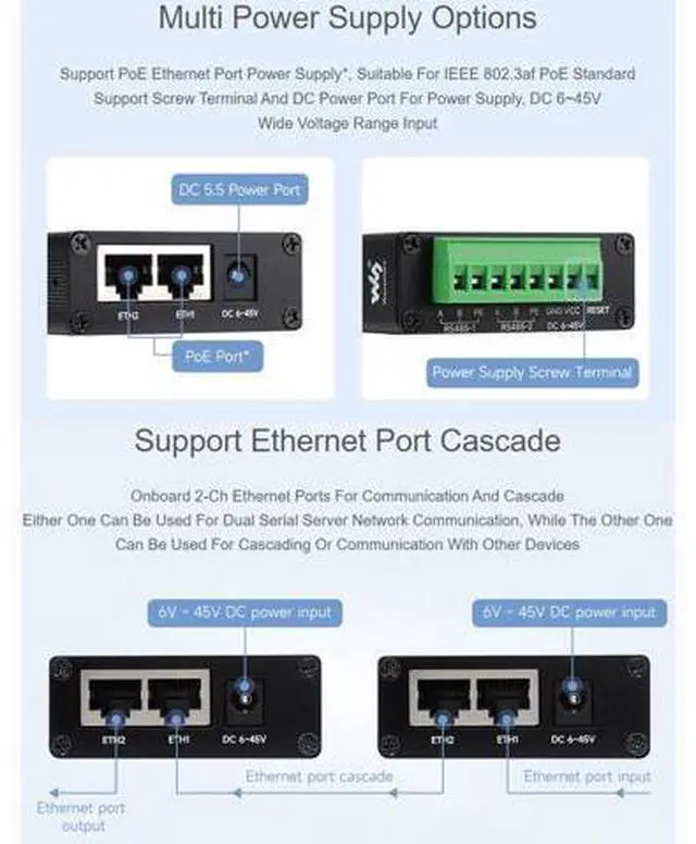 Alt view image 3 of 5 - waveshare 2-CH RS485 to RJ45 Ethernet Serial Server with PoE Function, IEEE 802.3af Compliant, Rail-Mount Industrial Isolated Serial Module, Bi-Directional Transparent Transmission
