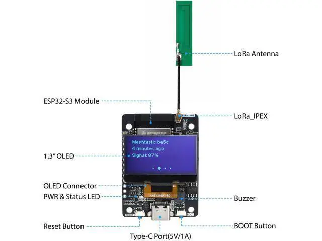 Alt view image 5 of 7 - ELECROW Transceiver Compatible for LoRa Meshtastic with GPS and ESP32-S3 - ThinkNode M2 with 1.3" OLED Display, SX1262 Wireless Module 915MHz, 1000mAh Battery for Meshtastic