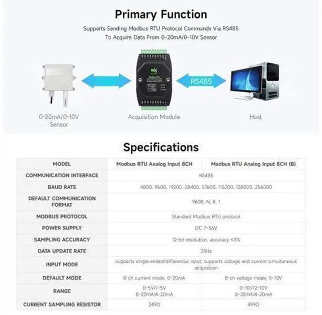 Alt view image 5 of 5 - Waveshare 2PCS Industrial 8-Ch Analog Acquisition Module, 12-Bit High-Precision, Supports Voltage and Current Acquisition, DC 7~36V Wide Voltage Power Supply, 8-ch Voltage Mode, 0~10V