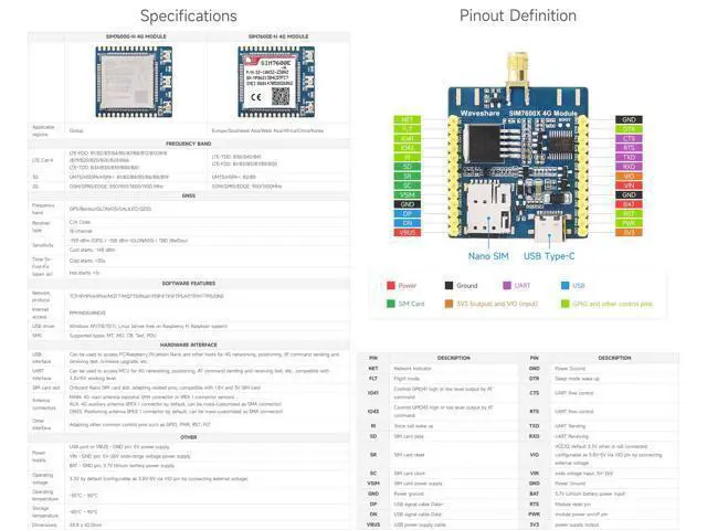 Alt view image 4 of 5 - Waveshare SIM7600G-H 4G Communication Module, Compatible with Raspberry Pi 5/4B/3B/Zero/Zero W/Zero 2W/Pico/Pico W/Pico WH, Multi-Band Support, 4G/3G/2G, with GNSS Positioning-Standard Version
