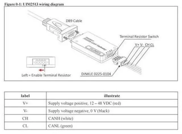 Alt view image 5 of 5 - UIROBOT RS232 to CAN Bus Motion Control Gateway,Industrial Grade,5000V Fully Isolation,12-48VDC Input,Aluminum Enclosure, Provides SDK & Sample Code Control Systems (UIM2513)