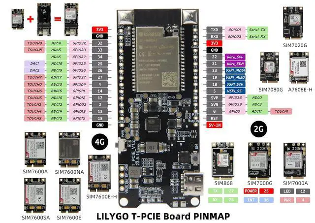 Alt view image 5 of 7 - T-PCIE ESP32 Development Board IoT Module (16MB) | Compatible with Interchangeable Cellular Modem Modules