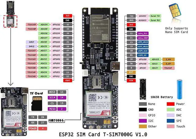 Alt view image 2 of 7 - T-SIM7000G ESP32-WROVER-B Solar Charge 4MB 2G/NB Development Board | GPS,TTGO