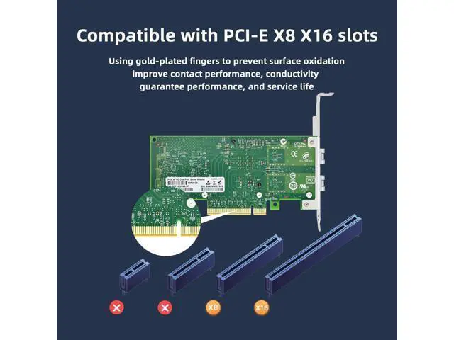 Alt view image 5 of 5 - Buacoz PCI-E X8 10G Dual SFP+ Port Fiber Optic Network Card, X520-DA2 with Intel 82599 Chip Ethernet Adapter Server E10G42BF Support Windows Server/Linux/VMware