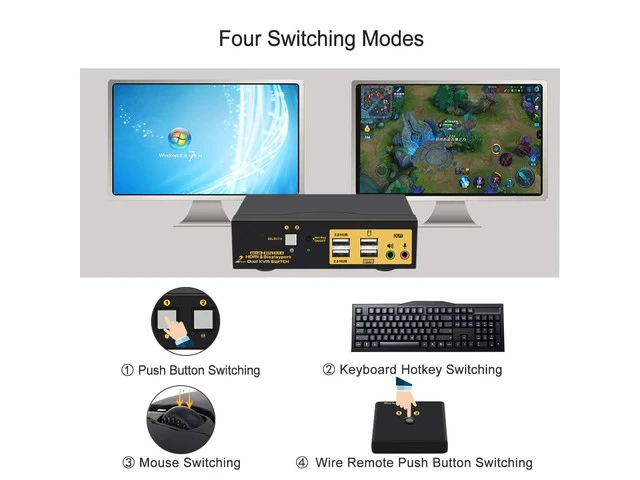 Alt view image 5 of 7 - 2 Port KVM Switch Dual Monitor HDMI + DisplayPort: