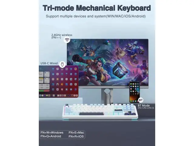 Alt view image 5 of 7 - AULA Wireless Keyboard and Mouse Combo, F87 Mechanical Keyboard+SC580 Wireless Gaming Mouse White