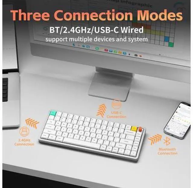 Alt view image 3 of 7 - Air75 V3 Hot Swappable Wireless Mechanical Keyboard, 84 Keys 75% Custom Low Profile Keyboard with Knob, RGB Backlit, Gasket Mounted, Support Bluetooth/2.4GHz/USB-C,White-Red Nano