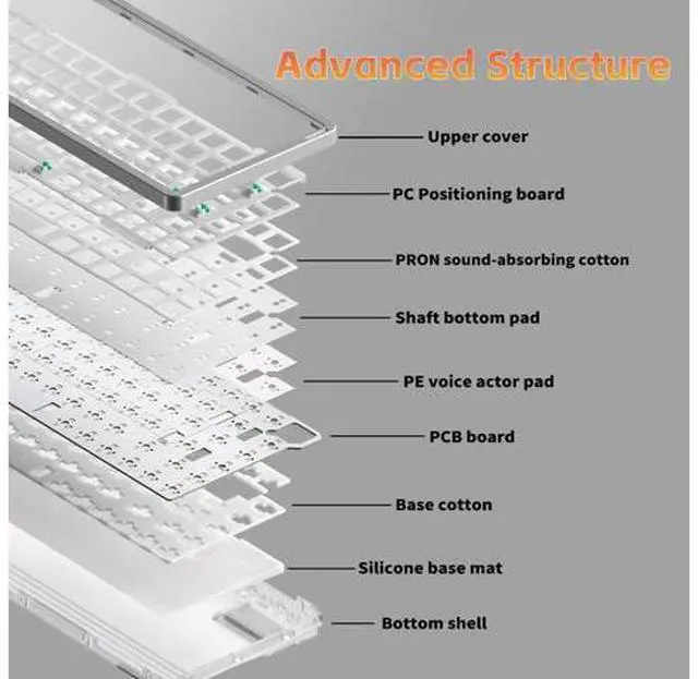 Alt view image 4 of 7 - Air75 V3 Hot Swappable Wireless Mechanical Keyboard, 84 Keys 75% Custom Low Profile Keyboard with Knob, RGB Backlit, Gasket Mounted, Support Bluetooth/2.4GHz/USB-C,White-Red Nano