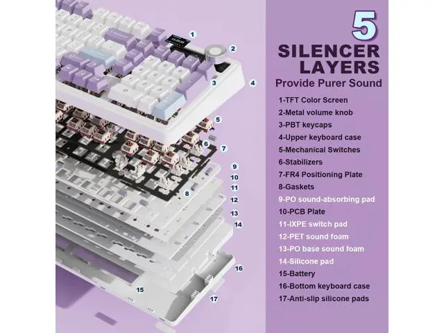Alt view image 6 of 7 - AJAZZ AK980 Mechanical Keyboard with Smart Display & Knob,98% Wireless Keyboard Tri-Mode BT/2.4G/USB-C, Hot Swappable, PBT Keycaps, with RGB Light for Win & Mac(Purple,Murad Switch)