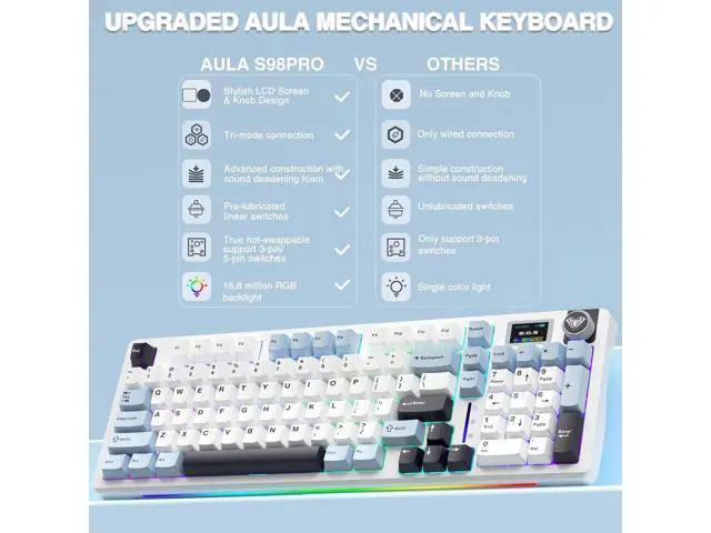 Alt view image 2 of 7 - AULA S98 Pro Wireless Mechanical Keyboard,Smart Screen & Knob,Tri-Mode BT5.0/USB-C/2.4GHz Creamy Keyboard,Pre-lubed Linear Switches,Hot Swappable RGB Backlit Computer Gaming Keyboards