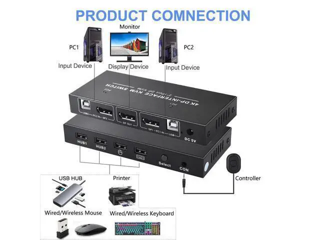 Alt view image 2 of 7 - 2 Port Displayport KVM Switch 4K 60Hz USB DP KVM 2 in 1 out DP USB KVM Switch 2x1 For PC to share monitor mouse keyboard printer