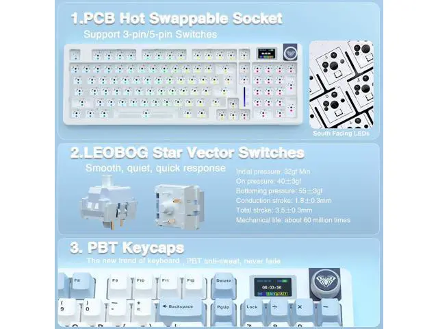 Alt view image 7 of 7 - AULA S98 Pro Wireless Mechanical Keyboard,Smart Screen & Knob,Tri-Mode BT5.0/USB-C/2.4GHz Creamy Keyboard,Pre-lubed Linear Switches,Hot Swappable RGB Backlit Computer Gaming Keyboards