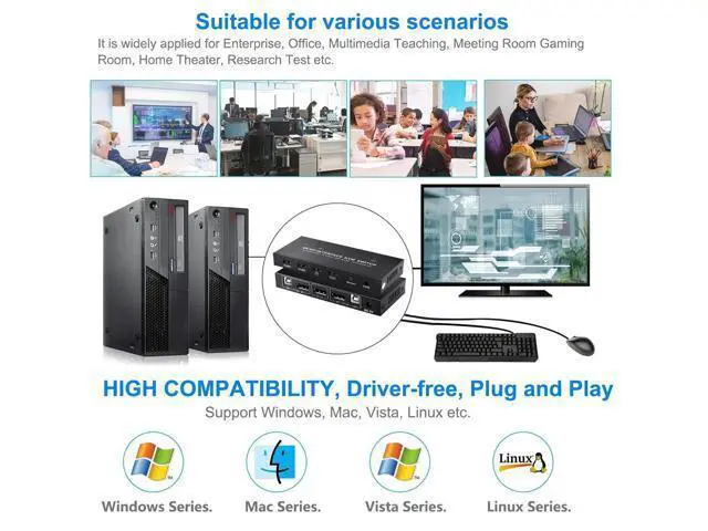 Alt view image 6 of 7 - 2 Port Displayport KVM Switch 4K 60Hz USB DP KVM 2 in 1 out DP USB KVM Switch 2x1 For PC to share monitor mouse keyboard printer