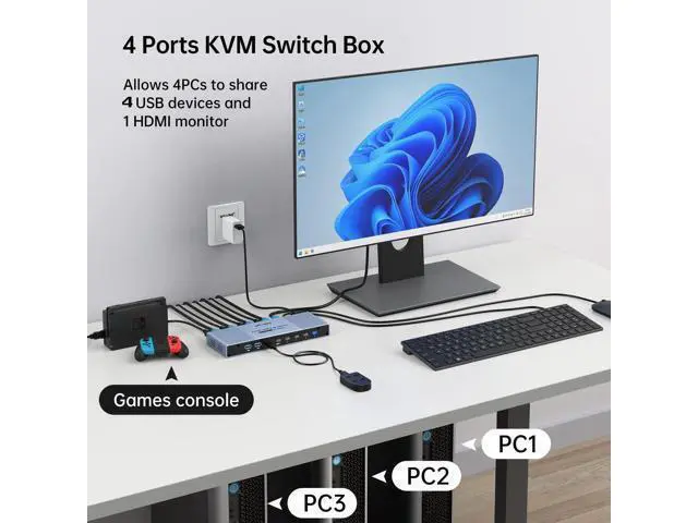 Alt view image 2 of 5 - MT-VIKI 4K@120Hz/144Hz USB 3.0 HDMI KVM Switch 4 Port 8K@60Hz, Aluminum KVM Switch HDMI 2.1, HDR for Games (4 USB 3.0 Cable Included)