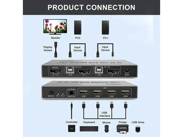 Alt view image 4 of 7 - 8K Dual-port DP USB KVM 2x1 Displayport KVM Switch 2 in 1 out 4K 60Hz 2-Port DP 1.4 USB KVM Switch Support Mouse Keyboad Printer(USB Power cable) (8K)