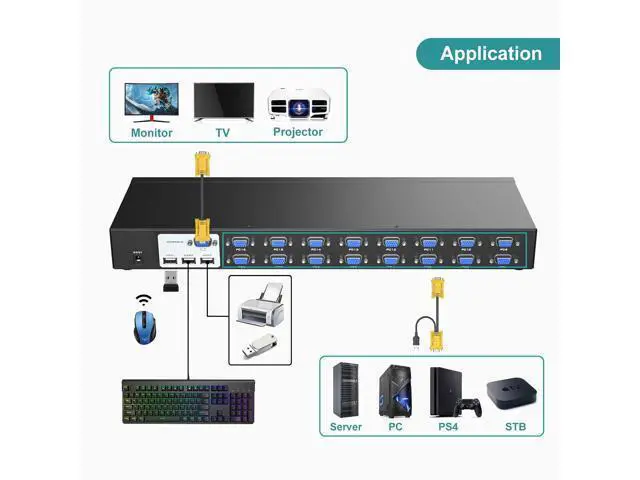 Alt view image 2 of 7 - MT-VIKI 16 Port KVM Switch, 16X1 Rackmount KVM Switch VGA, Included 16 KVM Cables & IR Remote, Fit 1U 19'' Rack