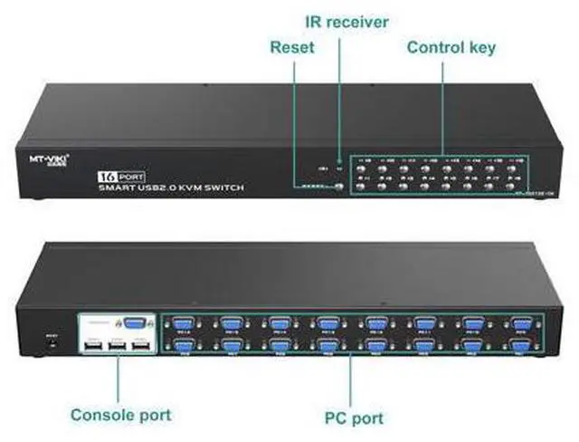 Alt view image 3 of 7 - MT-VIKI 16 Port KVM Switch, 16X1 Rackmount KVM Switch VGA, Included 16 KVM Cables & IR Remote, Fit 1U 19'' Rack
