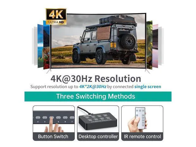 Alt view image 4 of 7 - Ennovor MT-VIKI 8 Port KVM Switch HDMI, 4K@30Hz 1U Rack Mount KVM Switch w/IR Remote & Wire-Desktop Controller & 8 HDMI KVM Cables & Rack Ears & Power Adapter