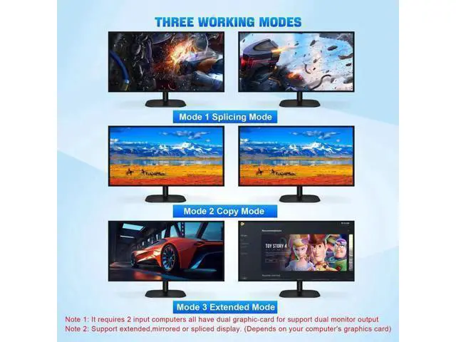 Alt view image 4 of 7 - 4 Port USB 3.0 KVM Switch Dual Monitor HDMI 4K 60Hz, KVM Switch 2 Monitors for 4PCs Supports EDID, KVM Switch 4 Computers with Audio Microphone Output and 3 USB 3.0 Ports, 4 in 2 Out KVM