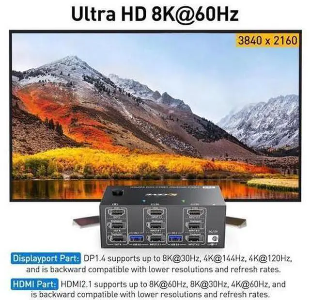 Alt view image 5 of 7 - Triple Monitors KVM Switch HDMI 2 Displayport USB 3.0 KVM Switch 8K@60Hz, 4K@144Hz 3 Monitors 2 Computers KVM with 4 USB 3.0 Ports Included KVM Cables,HD-MI 8K@60Hz/4K@60Hz,DP 8K@30Hz/4K@144Hz eokCXOY