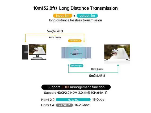 Alt view image 4 of 5 - MT-VIKI 4K Hybrid Type USB C HDMI KVM Switch 2 Port, 4K@60Hz for Apple MacBook & Desktop PC + 65W PD+ Cables