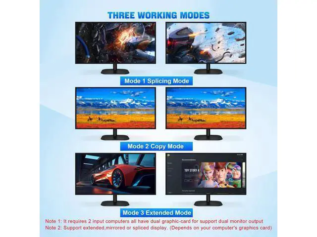 Alt view image 4 of 5 - 4 Port USB 3.0 KVM Switch Dual Monitor HDMI 4K 60Hz, KVM Switch 2 Monitors for 4PCs Supports EDID, KVM Switch 4 Computers with Audio Microphone Output and 3 USB 3.0 Ports, 4 in 2 Out KVM