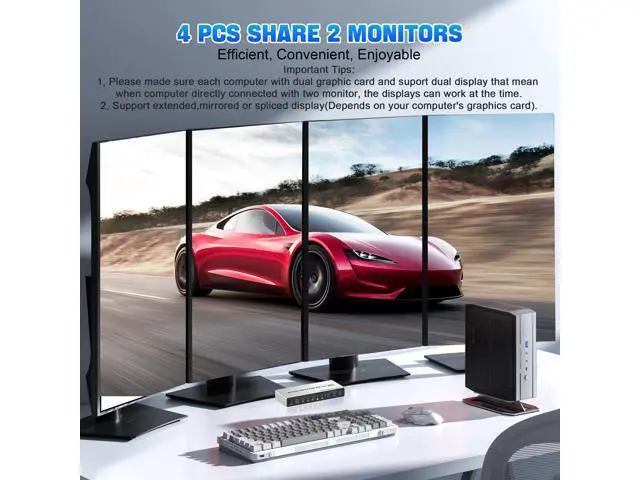 Alt view image 5 of 5 - 4 Port USB 3.0 KVM Switch Dual Monitor HDMI 4K 60Hz, KVM Switch 2 Monitors for 4PCs Supports EDID, KVM Switch 4 Computers with Audio Microphone Output and 3 USB 3.0 Ports, 4 in 2 Out KVM